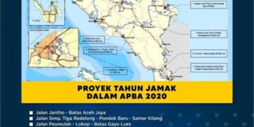 Proyek Multiyears Aceh