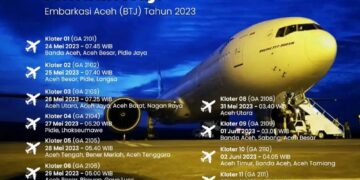 Jamaah Calon Haji (JCH) Aceh 2023 masuk dalam gelombang pertama pemberangkatan haji