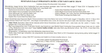 Kantor Kemenag Kota Banda Aceh menetapkan besaran Zakat Fitrah 1445 Hijriah/2024 Masehi di wilayah Kota Banda Aceh