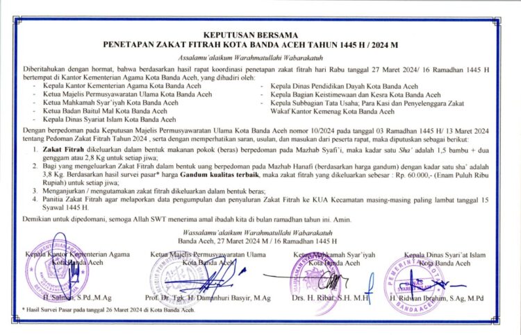 Kantor Kemenag Kota Banda Aceh menetapkan besaran Zakat Fitrah 1445 Hijriah/2024 Masehi di wilayah Kota Banda Aceh