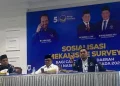 DPW Nasdem Aceh menggelar sosialisasi mekanisme survey kepada para bakal calon gubernur, bupati dan wali kota yang sudah mendaftar. Sosialisasi berlangsung di Kantor DPW Nasdem Aceh, Sabtu (1/6). Foto: Istimewa