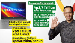 Dugaan Korupsi Chromebook Rp 9 T dan Google Cloud Rp 250 M Era Menteri Nadiem akan Diusut KPK