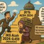 Badan Pusat Statistik mencatat Indeks Ketimpangan Gender Aceh pada 2024 sebesar 0,459, turun 0,030 poin dibandingkan sebelumnya sebesar 0,489 (Foto: Ilustrasi, Dok. Infoaceh.net)