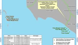 Empat pulau yang secara historis dan administratif merupakan bagian dari Aceh, kini tercatat masuk ke dalam wilayah Provinsi Sumatera Utara