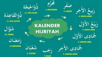 Kalender Hijriah