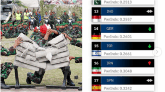 10 Negara dengan Militer Terkuat Versi Global Firepower 2025, Indonesia Ungguli Iran dan Israel
